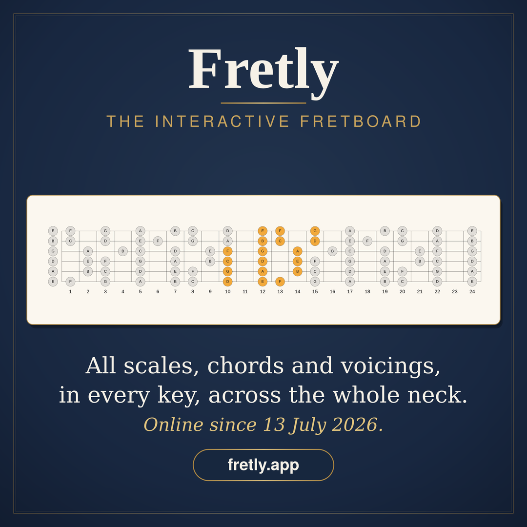Fretly, the interactive fretboard. All scales, chords and voicings, in every key, across the whole neck. Online since 13 July 2026.